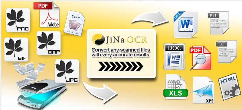 تحويل pdf عربى إلى word بنسبة 100